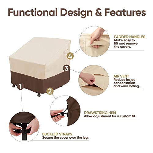 Loriano Patio Furniture Covers Set, 3 Piece Outdoor Furniture Cover Waterproof, 600D Heavy Duty Lawn Furniture Covers Set #TOP3