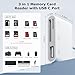 SUNTRSI USB C to USB Camera Adapter, SD Card Reader for iPhone 15/16 Series with Dual Card Slots & USB Port, Plug and Play