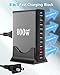 800W USB-C GaN Charger 10 in 1 Charging Block Dual 140W PD+Dual 100W PD PPS +4 * 65W PD Port for Multiple Electronics Devices,Laptop Wall Charger Compatible with MacBook/iPhone 16/iPad etc