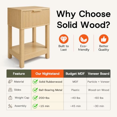 Image of Solid Wood Nightstand with Drawer, Mid-Century Real Wooden Bedside Table with Storage,Modern Fluted End Table for Bedroom Sofa Couch Office,15.75 inch L x 11.81 inch W x 23.62 inch H Natural.