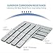 CKAuto 4 Boxes, 288 Pcs, 1oz, Grey, Adhesive Stick on Wheel Weights,EasyPeel Tape, 72 oz/Box, US Quality