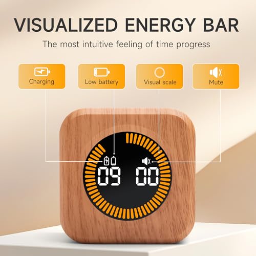 Exlliy Rotating Productivity Timer 5, 25, 10, 50 Minutes Preset, Desk Cube w/Gravity Sensor for ADHD, Mute Functions, Ideal for Work, Study, Kitchen, Back to School (1, Wood Grain Finish) - Image 6