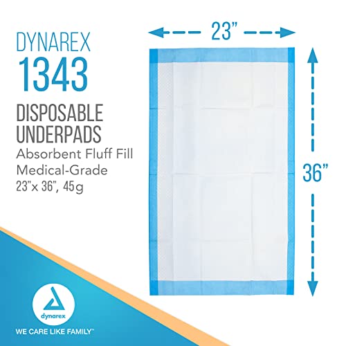 Dynarex 1343 Disposable UnderPad, Medical-Grade Incontinence Bed Pad to Protect Sheet and Mattress, 23" x 36", 45g, Pack of 7500