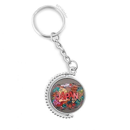 Porte-clés rotatif J'aime le Japon pour ne plus perdre vos clés dans votre sac