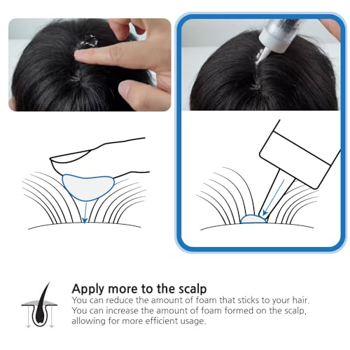 INVENEED Aplikator z pianki Minoxidil, butelka z aplikatorem leków Minoxidil, do serum do wzrostu włosów typu piankowego, wygodne narzędzie dla oryginalnych i ogólnych użytkowników Rogaine.