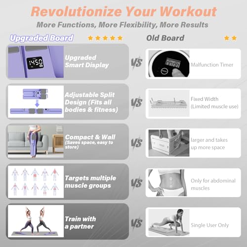 RIRMJOR Upgraded Pilates Reformer Machine の商品画像 3
