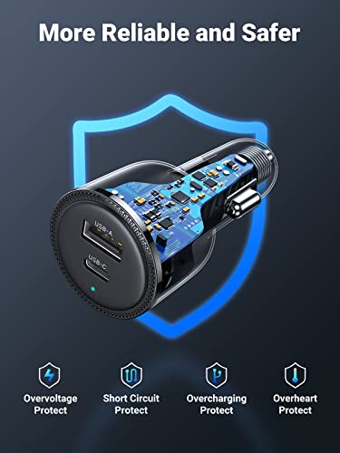 63W Usb C Car Charger Adapter, Ugreen Pps 45W Super Fast Charging 2.0 + 18W Qc Type C Car Charger, Dual Usb Car Charger For Galaxy S23/S22/S21/S20/Note 20 Series, Iphone 14/13/12/Ipad/Macbook #TOP6