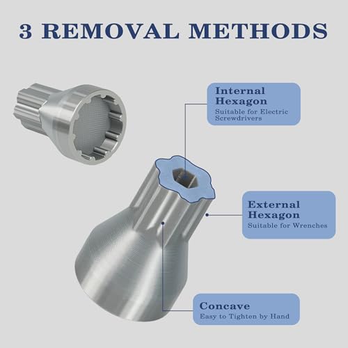 3-in-1 Filter Removal Tool & 2 Inlet Filters Kit Compatible - image 3