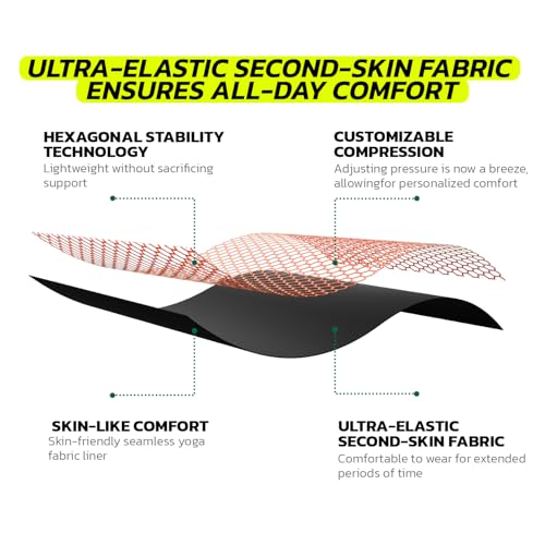 Adjustable Wrist Brace for Pain Relief, Carpal Tunnel & Tendonitis Support – Ergonomic Compression, Breathable & Anti-Slip Design, Fits Left & Right Hand, Ideal for Sports, Gaming & Office Use (Sage)