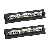 Duogalia 2-Pack LC/MM Fiber Patch Panel, 3 Multimode Gray 4 Channels LC Adapters, 12 Fiber Ports