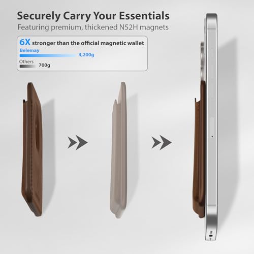 Belemay Minimal Leather Wallet