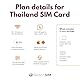 BeachSIM Thailand SIM-Karte. 5 GB Daten bei 4G/5G-Geschwindigkeiten. Nur Prepaid-Daten SIM-Karte. Einfaches Aufladen. Funktioniert auf iOS- und Android-Geräten. Gültig für 30 Tage.