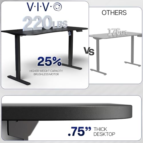 Image of VIVO Black Carbon Fiber 63 x 32 in Standing Desk, DESK-KIT-1G1R | Electric, Holds 220 lbs, Sit Stand Up, Height Adjustable, Home Office, Memory Presets, 1B Series, Gray Frame