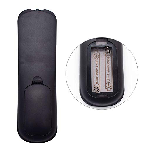 Replacement Ir Remote Control For Android Tv Box, Compatible With Android Box T9/T95 Max/T95 Max+/T95 H616/Q+/T95H Smart Tv Streaming Box #TOP2