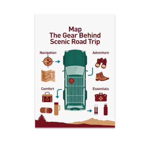 Map The Gear Behind Scenic Road Trip Poster - Travel Decor - 13x19