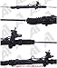 Rack & Pinion Unit