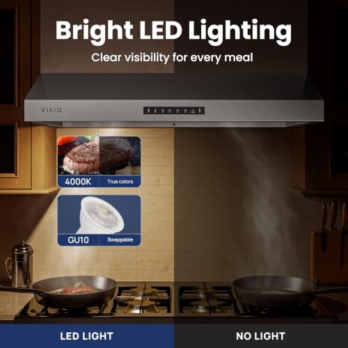 Image of VIKIO HOME 30 Inch Under Cabinet Range Hood 3 Speed Gesture Sensing & Touch Control with 900CFM Vent Hood, Stainless Steel Kitchen Hood with LED Light and 2 Baffle Filters Handlebar