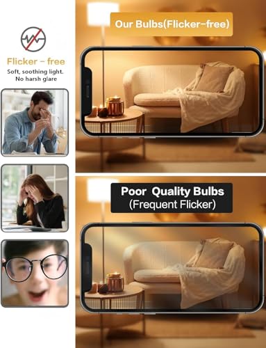 Image of Vgogfly LED Light Bulbs 40W - 5 Watt Equivalent Energy Efficient, Soft White 2700K, Non-Dimmable, E26 Base for Bedroom, Living Room Lamps - Long-Lasting, 4-Pack