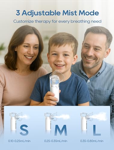 image for MIKISS Portable Nebulizer for Adults and Kids with Smart LED Display, 