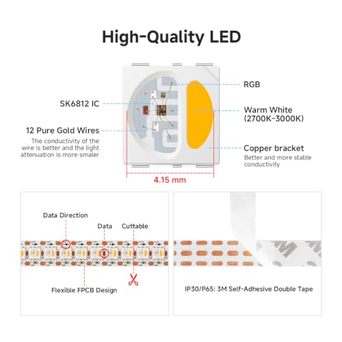 Image of BTF-LIGHTING SK6812(Similar WS2812B) UL Listed RGBW RGB+Warm White(3000K) Individually Addressable DC12V 3.28FT 144LED /m 4 Colors in 1 Light Dream LED Strip IP30 White PCB(No Adapter or Controller)