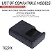 LC-E12 Battery Quick Charger for Canon: for LP-E12 LC-E12E Battery EOS M M2 M10 M50 M50 Mark II M100 M200 100D Rebel SL1 PowerShot SX70 HS Cameras