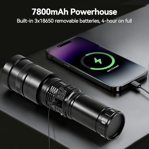 WELLMAKING 35W LED Photography Flashlight Optical Glass Lenses, 7800mAh Aluminum Alloy Patterned Ambient Light, with 20 Patterned Light Filters for Photo, Content Creation Video Recording Accessorie