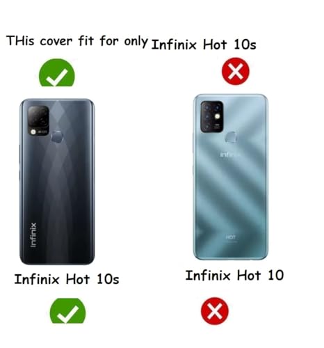 Image of COVERBLACK Soft Rubber Silicon Clear Back Cover Compatible Model for Infinix Hot 10S - Transparent