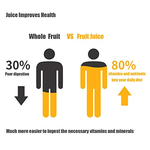 Yuewo Professional Citrus Juicer Heavy Duty Orange Lemon Juice Squeezer Manual Hand Press Fruit Juicer Pomegranate Juicer Machine, Silver #TOP2
