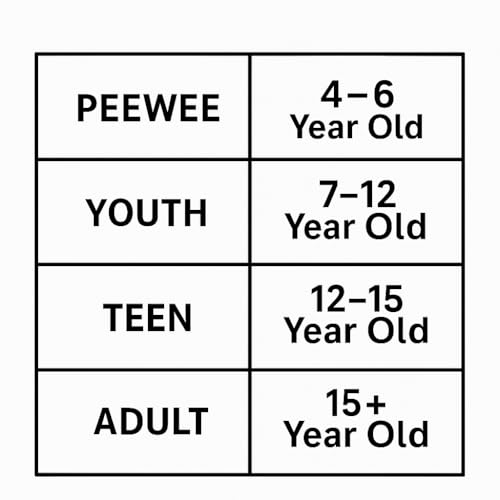 image for McDavid Protective Cup for Support and Comfort, Athletic Cup for Hocke