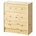 IKEA Rast Dresser