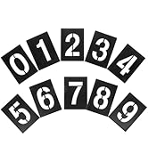 Amazon.co.jp: NUOLUX デジタル テンプレート ステンシルシート