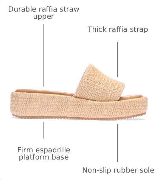 Image of Monrovia Platform Sandals Women Raffia Espadrille Slides, Woven Straw Flatform Beach Sandals Women, Slip On Summer Vacation Shoes, Comfortable Casual Daily Wear