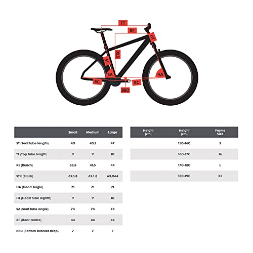Image of POLYGON Men's Heist X2 Urban Aluminium Frame Tubular 29 inches Wheels Front Hybrid Bike for Men (Small, 40 cm) Blue