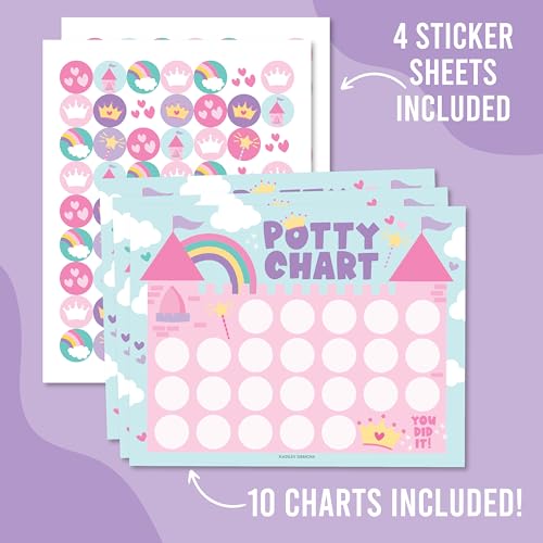 Hadley Designs Potty Training Chart for Toddlers Girls -10 Sticker Potty Chart for Toddlers Girls, 8.5x11" Potty Training Sticker Charts for Toilet Success, Princess Toddler Reward Chart for Kids