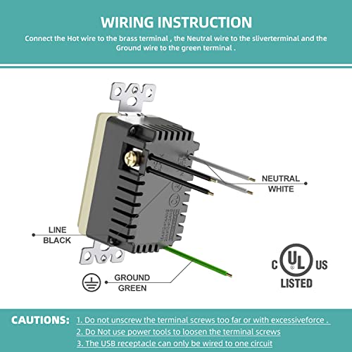 Usb Type C Wall Outlet Dual High Speed Receptacle 20 Amp, Smart 4.8A Fast Charging Capability, Tamper Resistant Wall Plate Included Ul Listed, Not For Laptops, (Ivory, 2 Pack) #TOP3