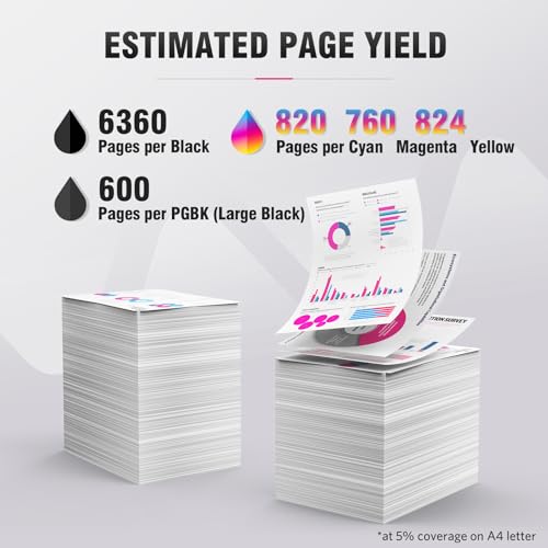 Image of PGI-280XXL CLI-281XXL Ink Combo Compatible for Canon TR8620a, 10-Pack | ues for TR8620 TS702a TS9520 TS9521C TR8520 TS6220 TS6320 TS8220.