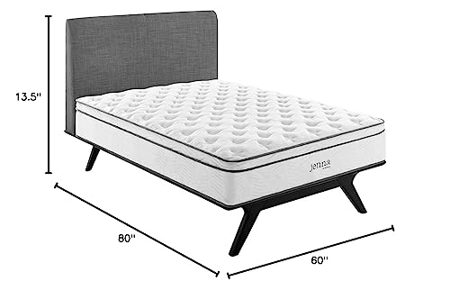 Modway Jenna 14” Innerspring And Memory Foam Queen Mattress With Individually Encased Coils, White #TOP1