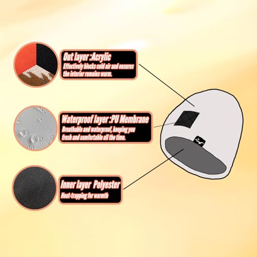 Image of Waterproof, Windproof, Breathable Beanie Hat, Keep Your Head Warm and Completely Dry