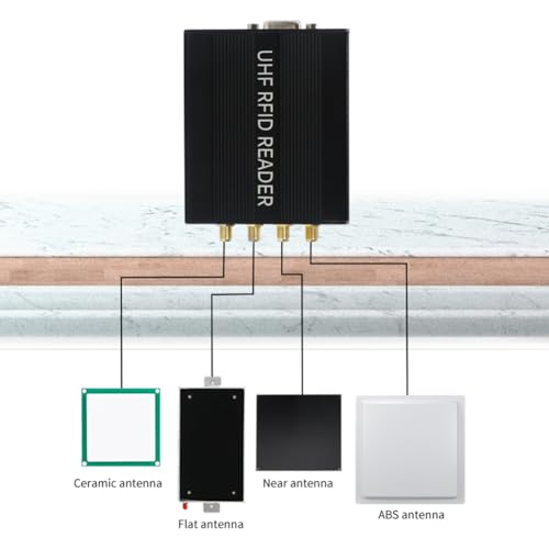 Lecteur RFID UHF 4 ports avec connecteur SMA et interface RS232