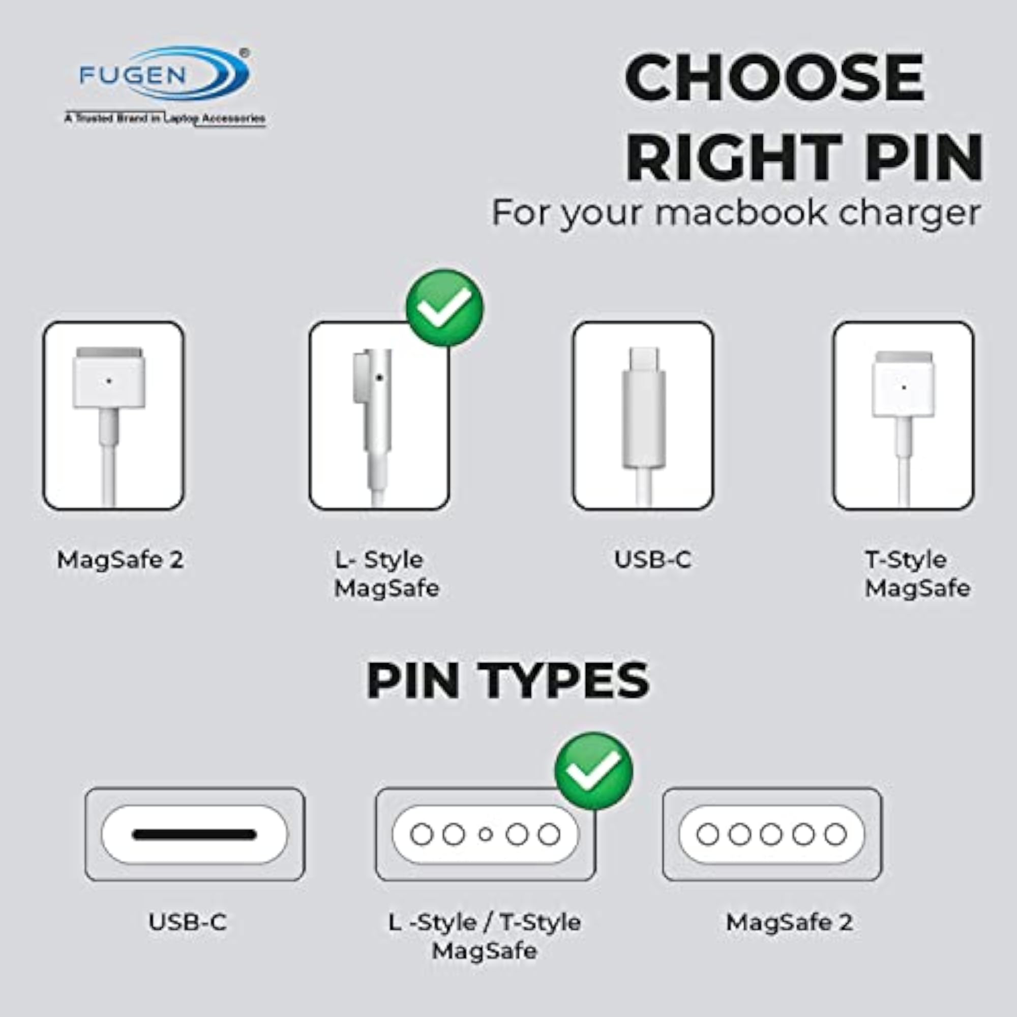 DC Cable Cord Compatible for Mac-book Pro