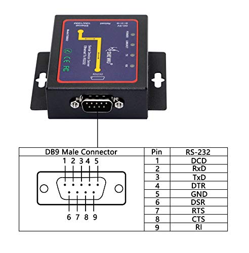Cerrxian Rs232 To Ethernet Serial Device Server, 1 Port Rs 232 Db9 Serial To Ethernet Tcp Ip Device Server Converter #TOP2