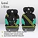 LIONELO Levi i-Size Kindersitz 76–150 cm R129 geprüft, Gruppe 1/2/3, vorwärtsgerichtet, Gurtmontage, 10-fach höhenverstellbare Kopfstütze, Memory Foam, Dri‑Seat Einlage, Seitenschutz, ab 15 Monaten