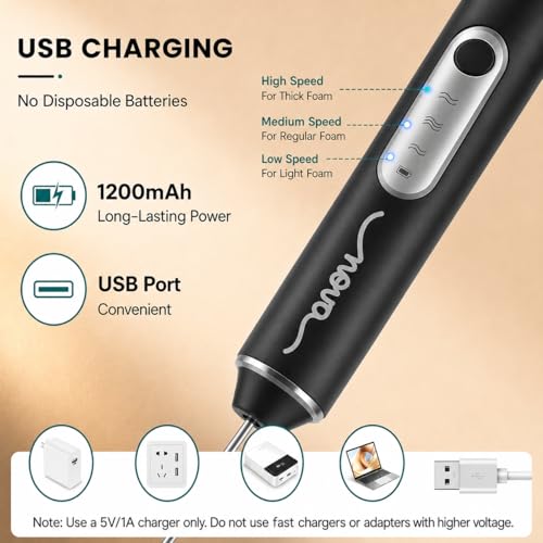 Image of Nova Premium Coffee Frother 1 Year Warranty Electric Handheld Milk Frother for Coffee, Latte & Cappuccino | High Speed Foam Maker with Stainless Steel Whisk | Portable Coffee Beater Bundle Pack