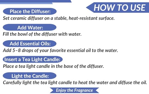 Image of Earth N Pure Ceramic Aroma White Diffuser Burner with 10Ml Breath Easy Essential Oil Blend & 2 Pcs Candles Strong & Long-Lasting Fragrance | Perfect for Gift Set