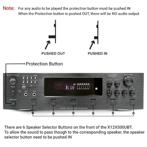 Image of Technical Pro Home Theater Sound System Kit - 6 Channel 6000 Watts Bluetooth Amplifier, 8 Qty of 8 inch Frameless Ceiling Speakers 300 W Each, 500 ft Speaker Wire & Remote Ideal for Home, Office