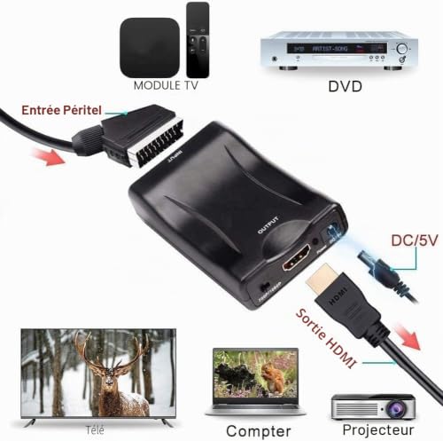 BLOMBLAUM Convertisseur SCART vers HDMI, Prise en charge 1080P/720P, Adaptateur vidéo audio pour TV, PC, Projecteurs – vue 5