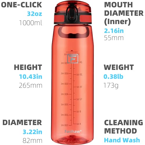 Image of Fanhaw 32 oz Clear Plastic Water Bottle, BPA Free Leakproof Tritan Sports Water Bottle with Chug Lid, Wide Mouth Reusable Bottle for Gym, Travel, School & Office (Red)