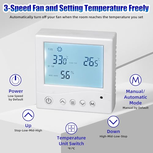Caredear SOLAR ATTIC FAN 36W Attic Fan With Thermostat thumb #5