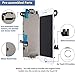 Yodoit for iPhone 7 Plus Screen Replacement LCD with Home Button, Front Camera, Internal Speaker, Touch Sensor Cable with Repair Kit Tool, Screen Protector 5.5