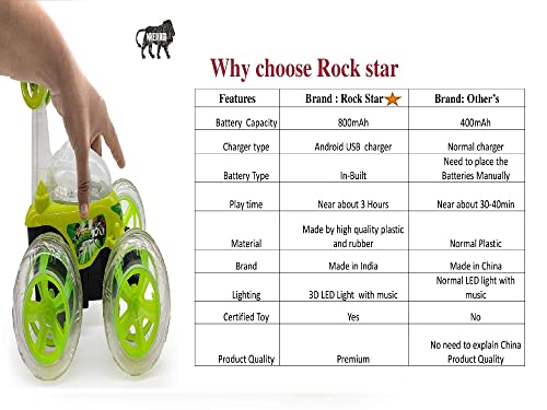 Image of Rock Star combo pack for kids Rechargeable Remote Control 360 degree plastic rolling stunt car with Music & Lights for children's age 3 to 12 years.Android Charger & 800 MAH Battery. 3 Hrs Running Time and 24 images digital projector watch